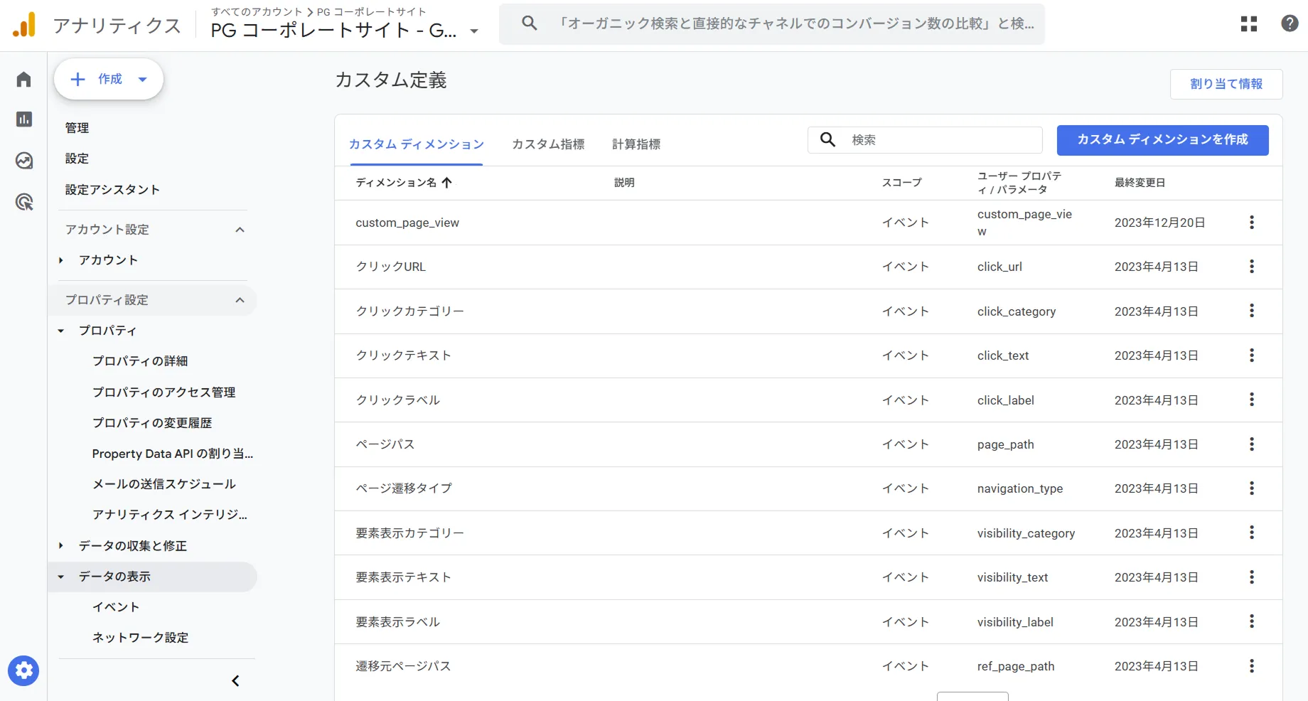 管理 > カスタム定義